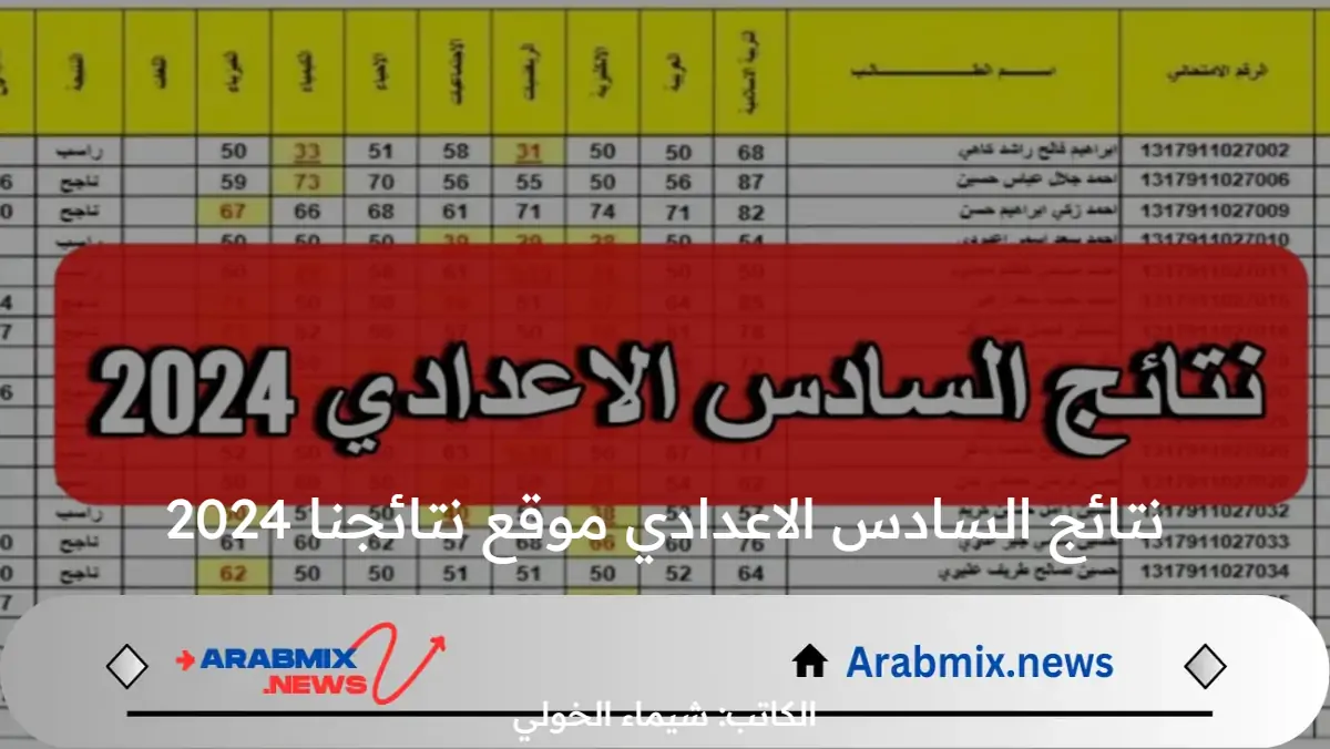 مبارك النجاح .. لينك الاستعلام عن نتائج السادس الاعدادي موقع نتائجنا وموقع وزارة التربية العراقية epedu.gov.iq
